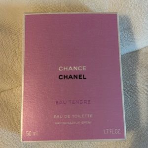 Chanel perfume